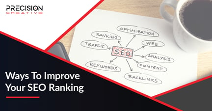 Learn tactics to help improve your site's SEO ranking.