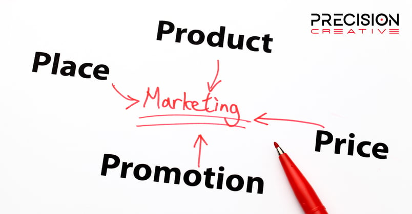 Learn all the differences between B2B marketing and B2C marketing.