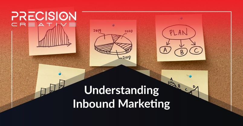Learn everything you need to know about inbound marketing.