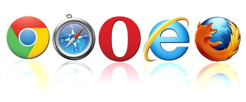 Most Common Website Browsers